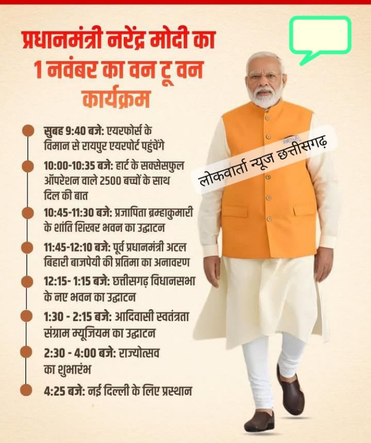 प्रधानमंत्री नरेंद्र मोदी का छत्तीसगढ़ दौरा — एक दिन में रचे छह ऐतिहासिक अध्याय, गूंजेगा “नवा छत्तीसगढ़” का स्वर