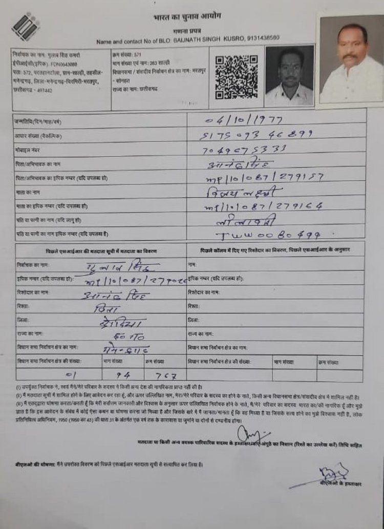 भ्रामक खबरों पर प्रशासन का स्पष्टीकरण: पूर्व विधायक कमरो के नाम की गलत मैपिंग तकनीकी त्रुटि, संशोधन पूर्ण, मतदाता सूची से नाम काटे जाने का दावा निराधार