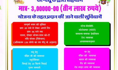 सामाजिक सरोकार की मिसाल बना राजस्थान भवन श्री अग्रसेन विवाह उत्सव योजना का हुआ भव्य शुभारंभ