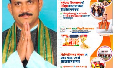 संकल्प बजट 2026-27: एमसीबी जिले को बहुआयामी सौगात