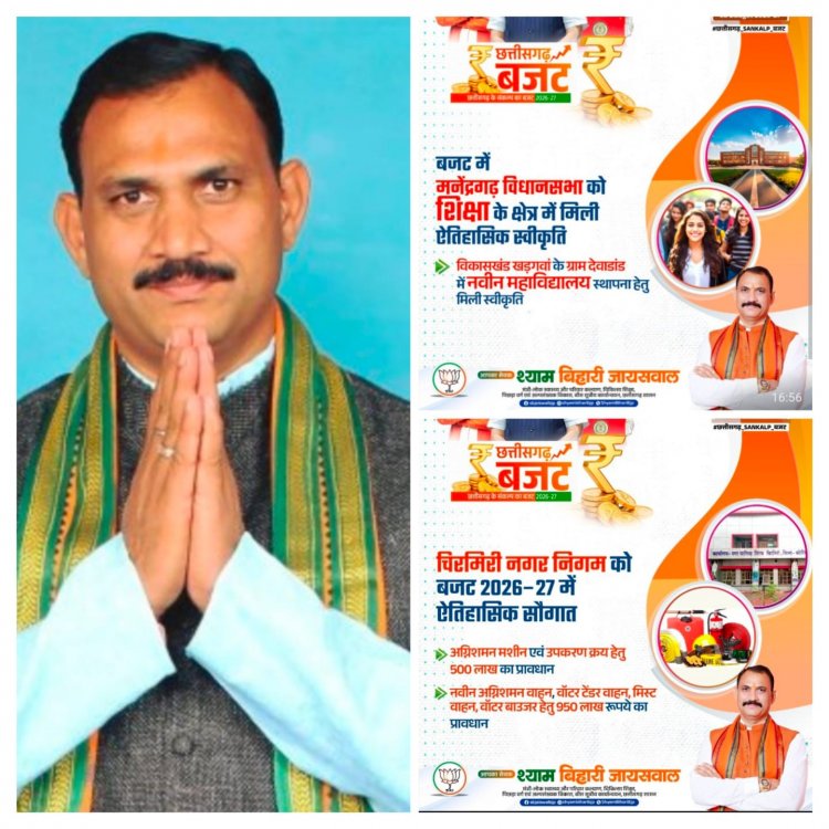 संकल्प बजट 2026-27: एमसीबी जिले को बहुआयामी सौगात