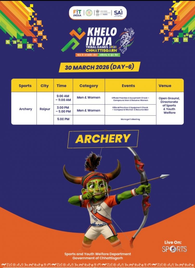 जगदलपुर में सोमवार से शुरू होगा 'खेलो इंडिया ट्राइबल गेम्स' का एथलेटिक्स रोमांच