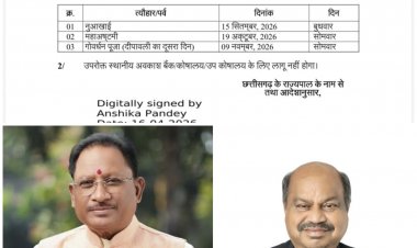 नुआखाई पर सरकार का बड़ा फैसला: मुख्यमंत्री विष्णु देव साय के निर्णय से खुश उत्कल समाज, प्रदेश अध्यक्ष पुरंदर मिश्रा ने जताया आभार