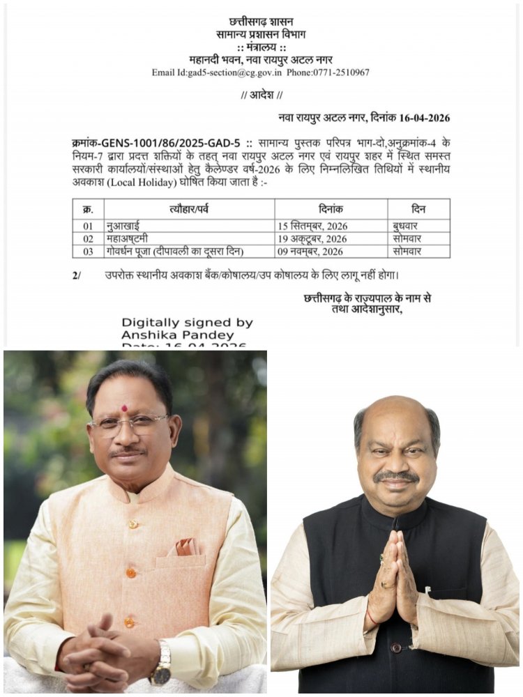 नुआखाई पर सरकार का बड़ा फैसला: मुख्यमंत्री विष्णु देव साय के निर्णय से खुश उत्कल समाज, प्रदेश अध्यक्ष पुरंदर मिश्रा ने जताया आभार