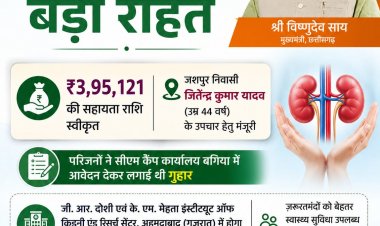 मुख्यमंत्री श्री विष्णुदेव साय ने गंभीर किडनी रोगी के उपचार हेतु 3.95 लाख रुपये की सहायता राशि स्वीकृत की