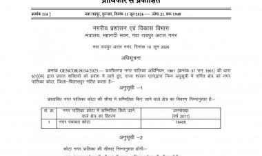 उप मुख्यमंत्री श्री अरुण साव ने निभाया वादा, कोटा बना नगर पालिका, नगरीय प्रशासन विभाग द्वारा राजपत्र में अधिसूचना का प्रकाशन