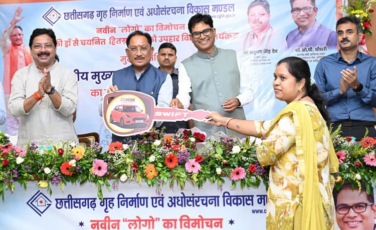 छत्तीसगढ़ गृह निर्माण एवं अधोसंरचना विकास मंडल का नया लोगो तैयार करने वाले श्री अंशुल कश्यप को दी 2.50 लाख रुपये की पुरस्कार राशि